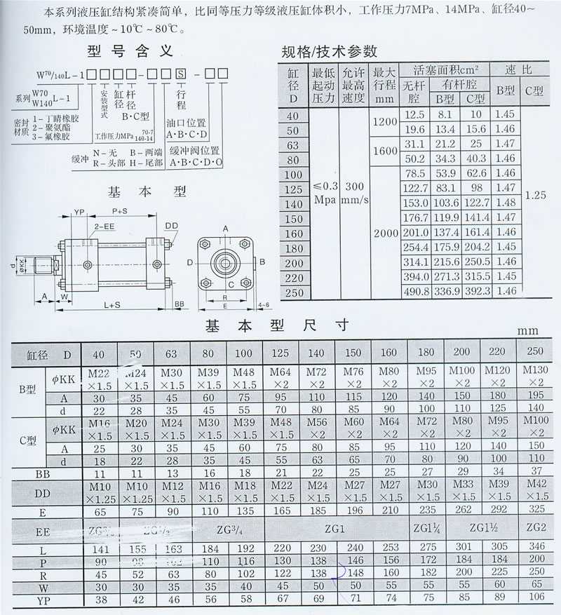 WL拉桿式液壓油缸