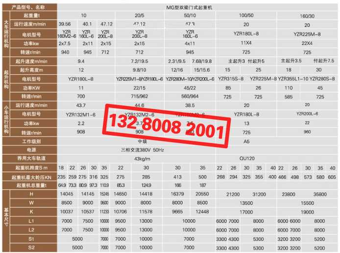 MG型雙梁門式起重機(jī)