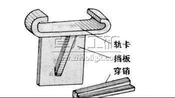 鐵路軌道穿銷(xiāo)式防爬器
